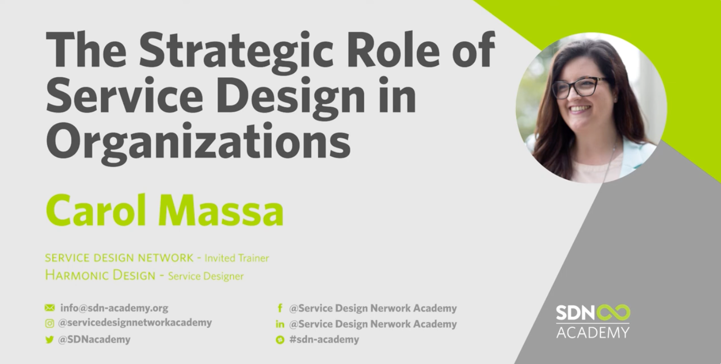 Strategic Design in Organizations
